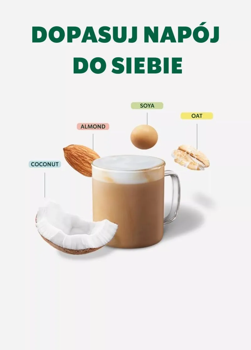 Alternatywy dla mleka