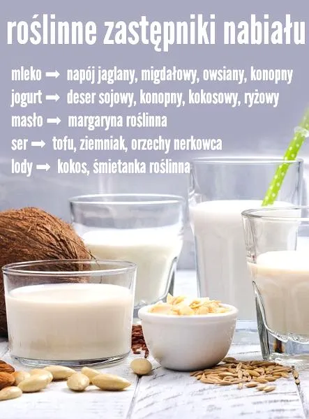 Bezmleczna dieta matki