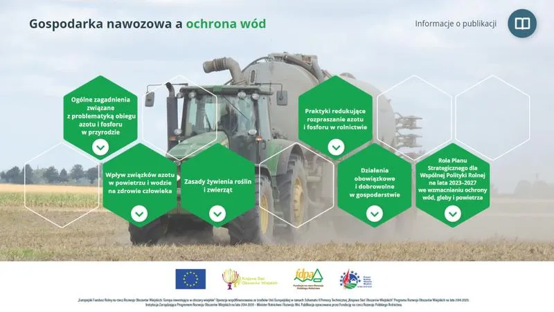 Ekologiczne metody nawożenia