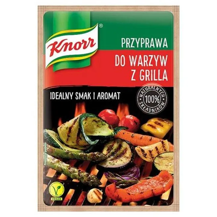 Podstawowe przyprawy w kuchni