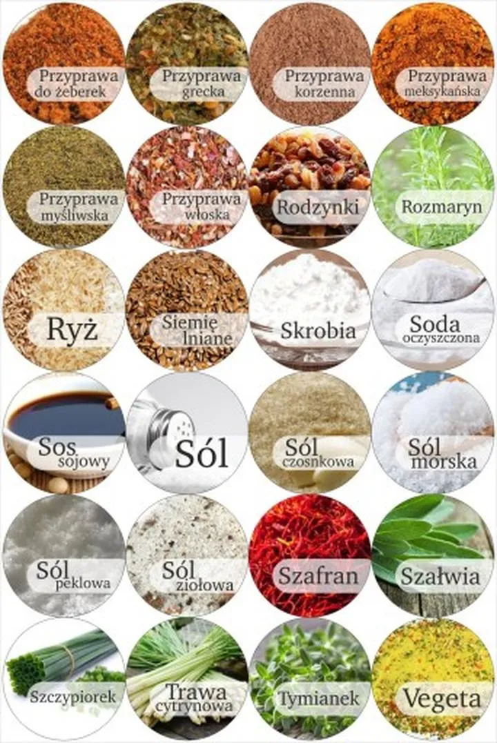 Przyprawy w diecie